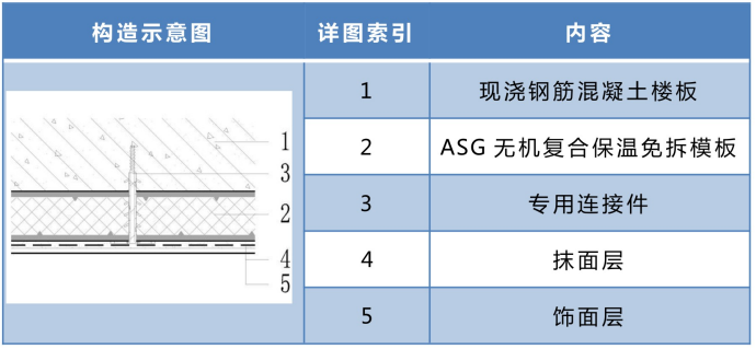 香港免费资料全年大全