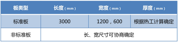 香港免费资料全年大全