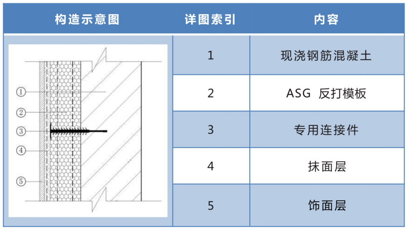 香港免费资料全年大全